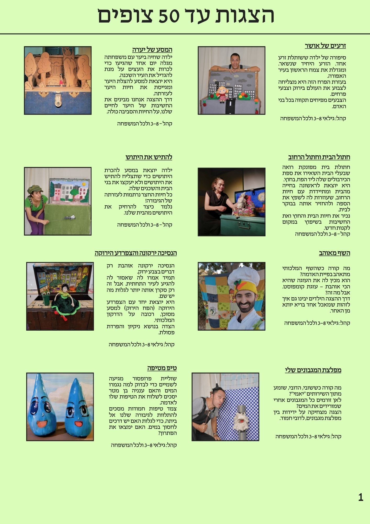 קטלוג מוצרי הסביבטרון